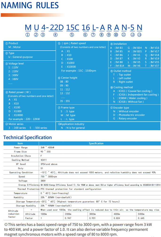 https://thanglongautomation.com/upload/images/%C4%90%E1%BB%99ng%20c%C6%A1%20%C4%91%E1%BB%93ng%20b%E1%BB%99%20nam%20ch%C3%A2m%20t%E1%BB%AB%2001%20.PNG